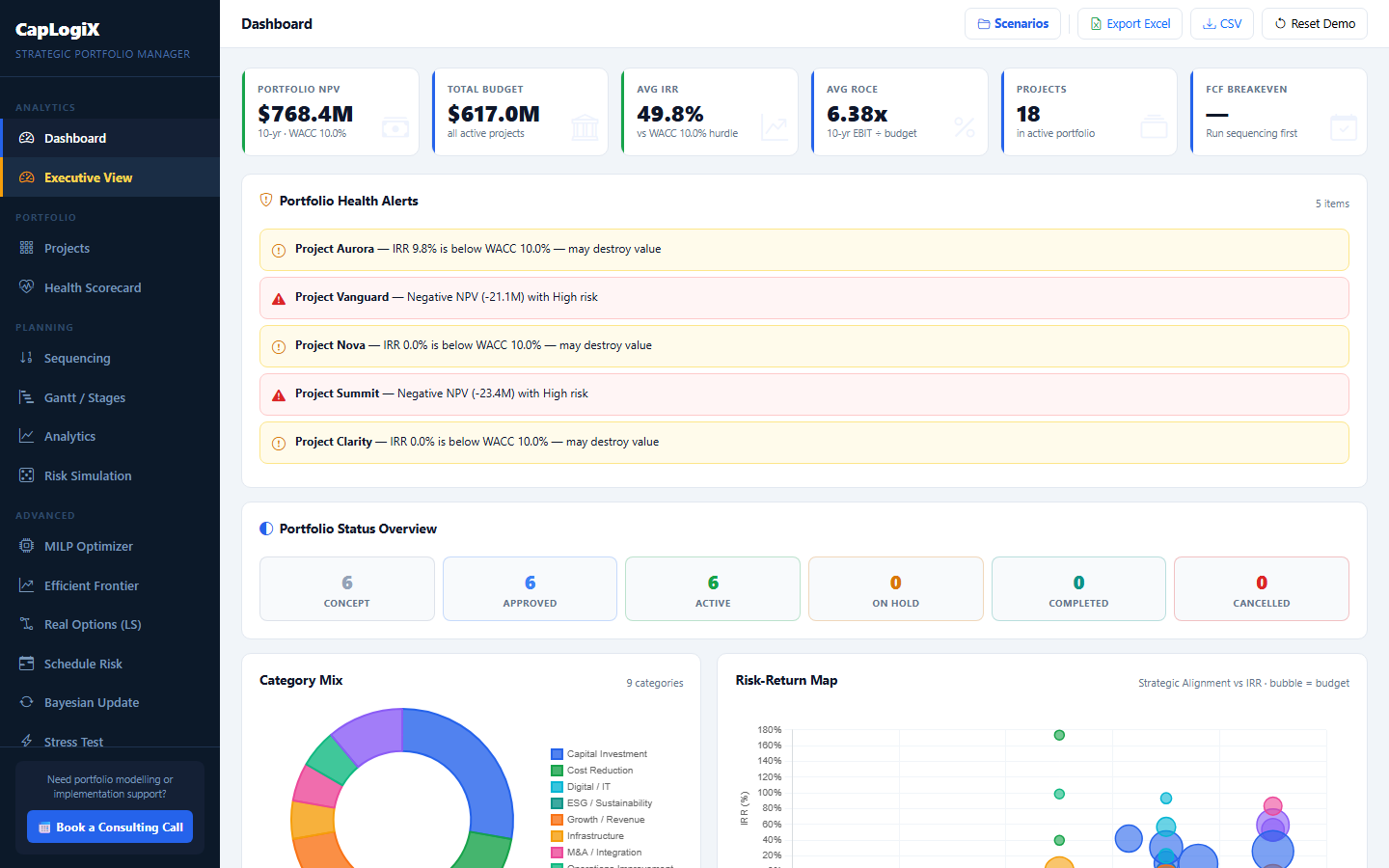Caplogix Dashboard